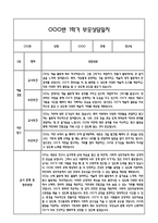 만2세 1년 관찰일지 및 연계된 부모상담일지 (관찰일지,부모면담일지,발달평가 모두포함)-15