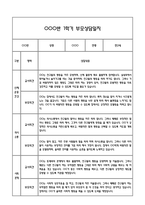만2세 1년 관찰일지 및 연계된 부모상담일지 (관찰일지,부모면담일지,발달평가 모두포함)-20