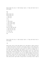 행동수정기법의 개념, 종류, 각 기법의 장단점을 기술하고, 각 기법을 실제 적용한 자신의 사례와 해결방법-1