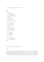 스키 역사, 경기규칙, 장비, 기술, 이슈, 기타 등-1