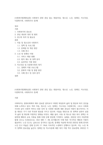 (사회복지법제와실천) 사회복지 관련 관심 있는 대상(아동, 청소년, 노인, 장애인, 저소득층, 다문화가족, 사회복지사 등)에-1