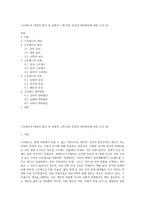 스트레스의 개념과 원인 및 유형과 그에 따른 증상과 대처방안에 관한 논의 (4)-1
