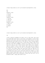 스트레스의 개념을 정리해 보고 내가 지금 처한 상황(가정,직장,학업등)에서의 스트레스-1