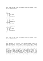 장애인 의료재활, 교육재활, 직업재활, 사회심리재활의 개념 및 주요내용과 현황을 설명하고, 재활서비스 별 문제점과 개선방안-1