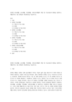 장애인 의료재활, 교육재활, 직업재활, 사회심리재활의 개념 및 주요내용과 현황을 설명하고, 재활서비스 별 문제점과 개성방안을 서술하시오-1