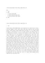 고독사와 존엄사에 대한 자신의 의견을 작성해 보세요 (19)-1