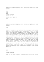 현대 조직에서는 ‘팀제’가 가장 일반적인 조직구성 형태이다 이러한 ‘팀제’를 조직의 성과측면과 개인-1