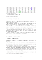 [형사정책] 거시환경적 범죄 원인(자연환경과 사회환경)-5