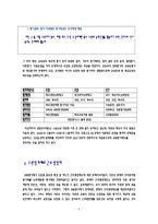 [교육행정] 교원평가제-6