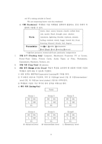 [수업지도안] lesson plan 영어과 교수학습과정안-4