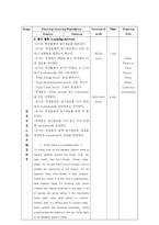 [수업지도안] lesson plan 영어과 교수학습과정안-7