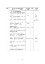 [수업지도안] lesson plan 영어과 교수학습과정안-9