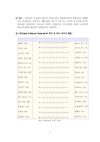 [교육경영] 리더십의 유형과 접근 방법 -상황적응론, 변혁적 및 도덕적 리더십-4