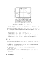 [교육경영] 리더십의 유형과 접근 방법 -상황적응론, 변혁적 및 도덕적 리더십-10