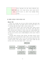 [교육경영] 리더십의 유형과 접근 방법 -상황적응론, 변혁적 및 도덕적 리더십-14