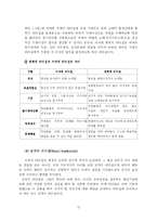 [교육경영] 리더십의 유형과 접근 방법 -상황적응론, 변혁적 및 도덕적 리더십-15