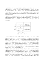 [교육경영] 리더십의 유형과 접근 방법 -상황적응론, 변혁적 및 도덕적 리더십-16