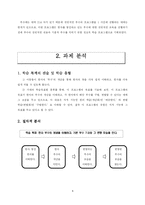 [교육공학] 교수설계 -한자 부수 프로그램-4