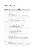 [교육공학] 교수설계 -한자 부수 프로그램-11