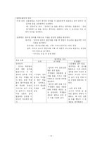 [교육공학] 한글맞춤법 사이시옷 표기 알기-13