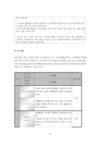 [교육공학] 한글맞춤법 사이시옷 표기 알기-14