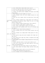[교육행정] 학교의 리더십-7