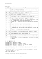 성과급제도가 교사의 교육활동에 실제적으로 어떤 영향을 미치는가-4