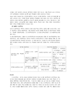 대안학교 레포트-5