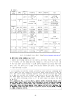 [교육과정] 단위학교 책임경영제-6