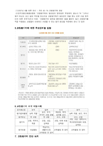 교원평가제 레포트-3