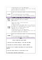 [생활지도 프로그램개발] `올바른 경제관념 키우기`프로그램-8