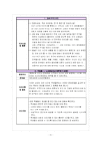 [생활지도 프로그램개발] `올바른 경제관념 키우기`프로그램-11