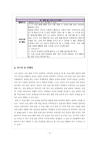 [생활지도 프로그램개발] `올바른 경제관념 키우기`프로그램-13