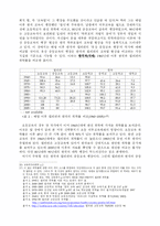 [비교교육학] 한국과 필리핀의 교육열 비교-14