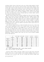 [비교교육학] 한국과 필리핀의 교육열 비교-15