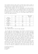 [비교교육학] 한국과 필리핀의 교육열 비교-16