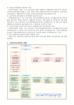 [교육행정] 중앙교육행정조직과 지방교육행정조직-8