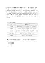 [특수교육] 여가 및 오락-7