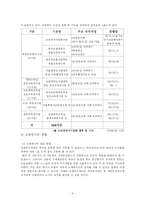 [교사능력개발] HRD관점에서 본 교사 능력 개발 -현직 교원연수를 중심으로-6