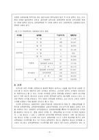 [교육행정] 교육인사행정-10
