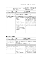 [특수교육] 경도장애 교수적 조정 -우리들은 1학년-8