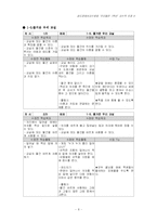 [특수교육] 경도장애 교수적 조정 -우리들은 1학년-10