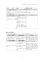 [특수교육] 경도장애 교수적 조정 -우리들은 1학년-11