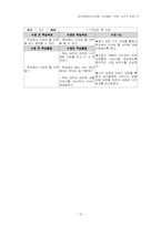 [특수교육] 경도장애 교수적 조정 -우리들은 1학년-14