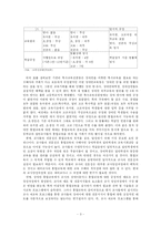 장애인 통합교육-3