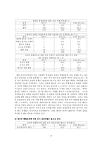 장애인 통합교육-14