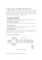 [교육심리학] 언어활동을 통한 주의 집중력 향상 프로그램-6