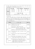 [국어과 교육] 국어지식 교육-9