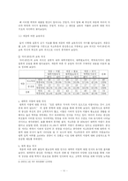 [교육문제] 계층의 대물림 현상 -교육을 중심으로-11