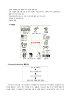 [경영조직론] 국제앰네스티 한국지부의 조직구조-5
